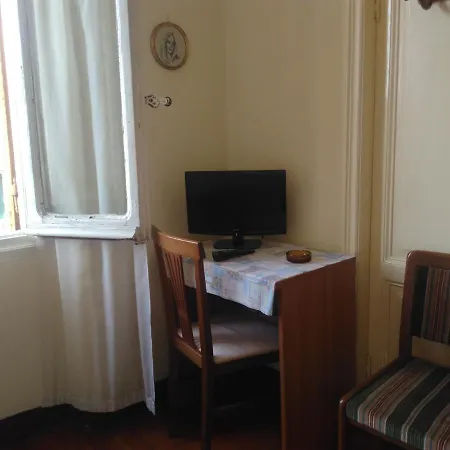 Hotel Bandoni *